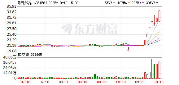 K图 603156_0